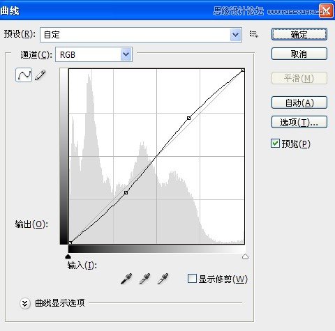 Photoshop调出人物肤色质感的妆艳效果,PS教程,图老师教程网