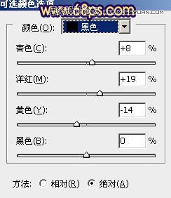 Photoshop调出外景人物柔美的紫色调,PS教程,图老师教程网