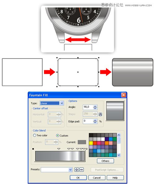 CorelDrawƳʵֱ̳,PS̳,˼Ե̳