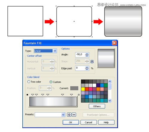 CorelDrawƳʵֱ̳,PS̳,˼Ե̳