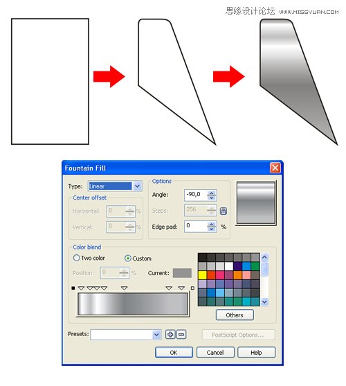 CorelDrawƳʵֱ̳,PS̳,˼Ե̳