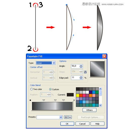 CorelDrawƳʵֱ̳,PS̳,˼Ե̳