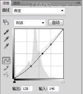 Photoshop制作迷幻色彩荷花调色教程,PS教程,图老师教程网