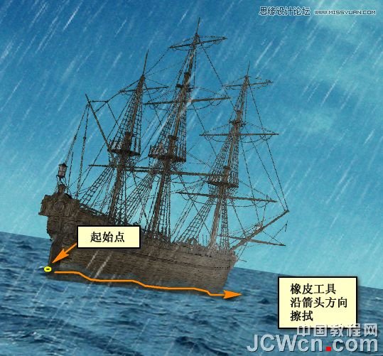 Photoshopϳ꽻ӵĺԴ