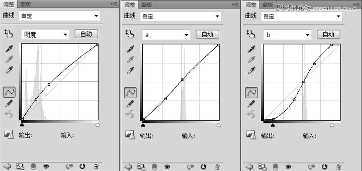 Photoshop使用LAB模式给美女出通透明艳效果,PS教程,图老师教程网