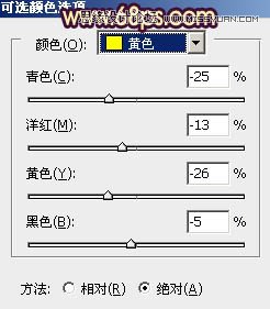 Photoshop调出做在草图上女孩优雅的黄色调,PS教程,图老师教程网