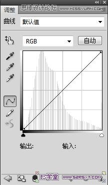 Photoshop四种方法给数码照片调色,PS教程,图老师教程网