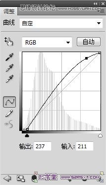 Photoshop四种方法给数码照片调色,PS教程,图老师教程网