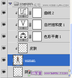 PhotoshopϳɳŮwomanʱк