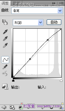 Photoshop合成超酷的美女警察woman时尚海报,PS教程,图老师教程网