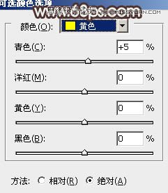 Photoshop给室内人像磨皮处理,PS教程,图老师教程网