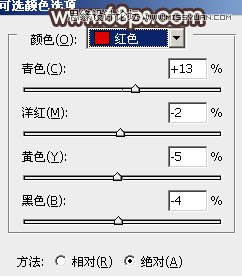 Photoshop给室内人像磨皮处理,PS教程,图老师教程网