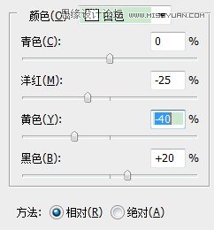 Photoshop调出外景MM清新唯美的图片效果,PS教程,图老师教程网