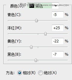 Photoshop调出外景MM清新唯美的图片效果,PS教程,图老师教程网