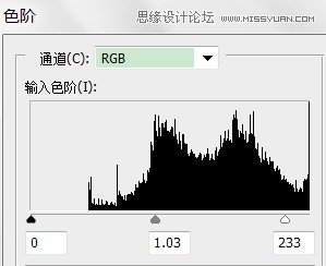 Photoshop调出外景MM清新唯美的图片效果,PS教程,图老师教程网