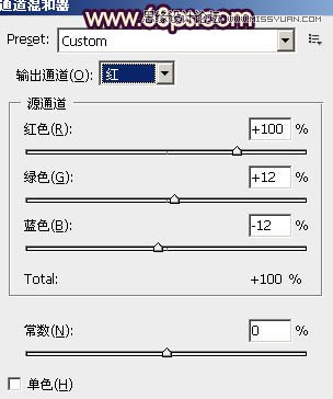 Photohshop调出油菜花地温暖的黄色调,PS教程,图老师教程网