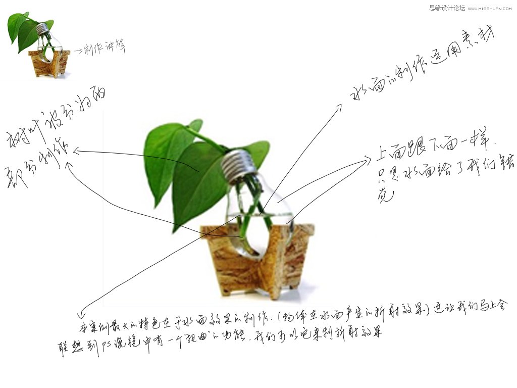 Photoshop创意合成灯泡中的金鱼,PS教程,图老师教程网