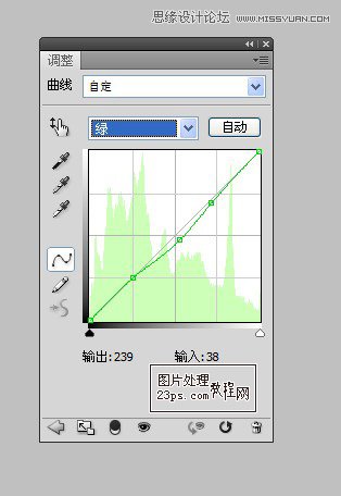 Photoshop调出外景忧郁的青黄色调效果,PS教程,图老师教程网