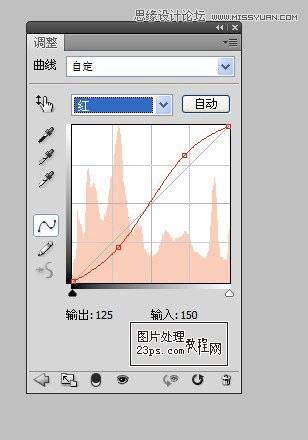 Photoshop调出外景忧郁的青黄色调效果,PS教程,图老师教程网