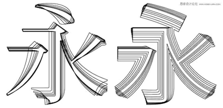 ơǳ