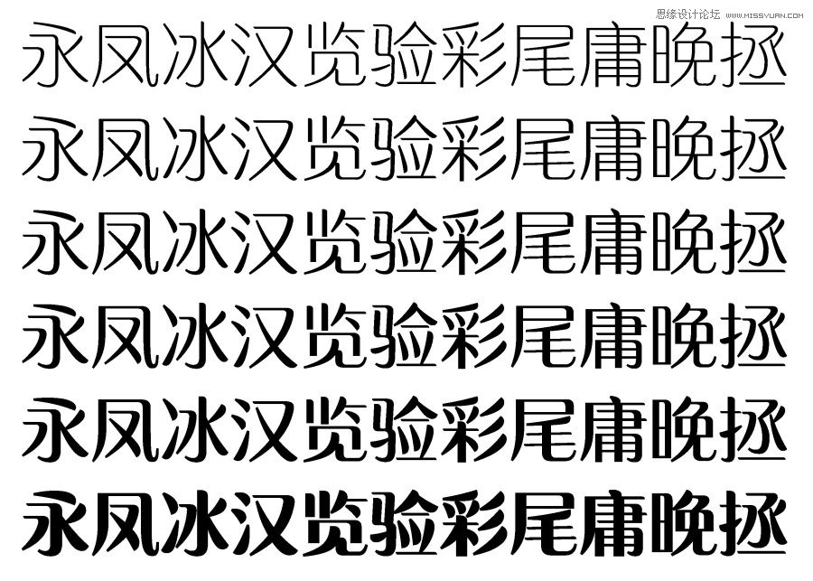 ơǳ