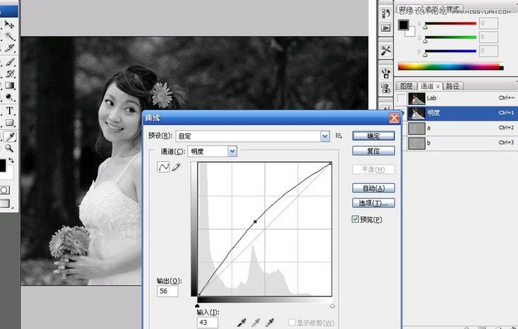 PhotoshopʹLABͨɴƬ