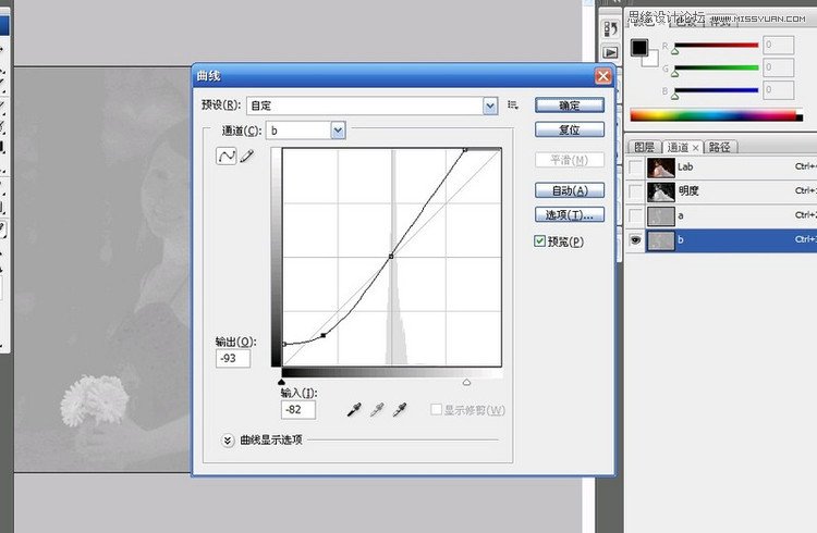 PhotoshopʹLABͨɴƬ