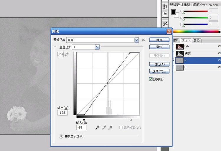 PhotoshopʹLABͨɴƬ