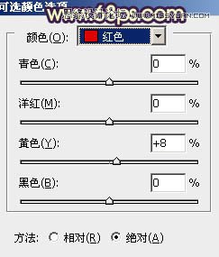 Photoshop打造颓废的暗调橙红色街景人物,PS教程,图老师教程网