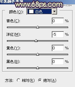 Photoshop打造颓废的暗调橙红色街景人物,PS教程,图老师教程网