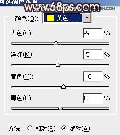 Photoshop打造颓废的暗调橙红色街景人物,PS教程,图老师教程网