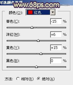 Photoshop打造颓废的暗调橙红色街景人物,PS教程,图老师教程网