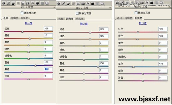 Photoshop调出健康的古铜色效果,PS教程,图老师教程网