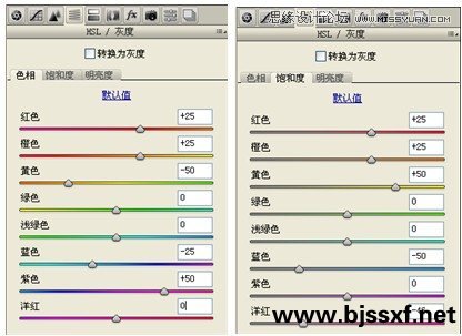 CameraRaw6.2对影楼照片正常色的校正,PS教程,图老师教程网