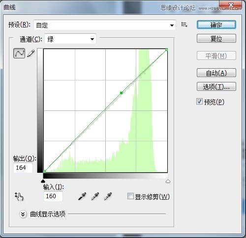 Photoshop调出室内美女柔美色调,PS教程,图老师教程网