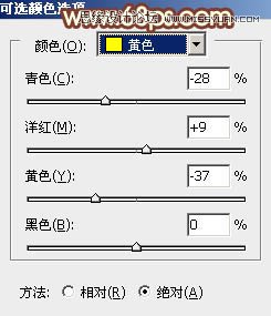 Photoshop调出外景人像高光背景效果,PS教程,图老师教程网