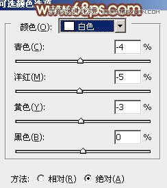 Photoshop调出外景人像高光背景效果,PS教程,图老师教程网