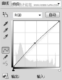 Photoshop打造极具魅力的转手绘教程,PS教程,图老师教程网