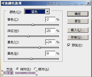 Photoshop调出野外绿色调人物背景教程,PS教程,图老师教程网