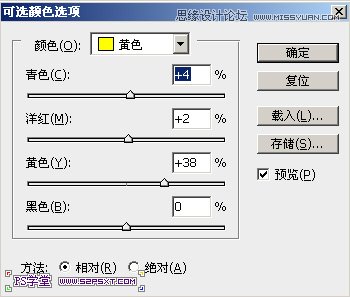 Photoshop调出野外绿色调人物背景教程,PS教程,图老师教程网