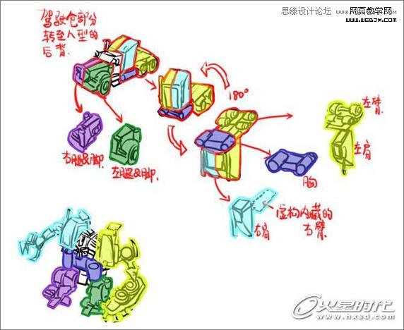 Photoshop利用汽车零件合成超酷的变形金刚,PS教程,图老师教程网