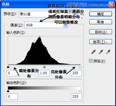 Photoshop详细解析色阶命令的使用原理,PS教程,图老师教程网