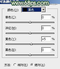 Photoshop调出美照片清新甜美色调,PS教程,图老师教程网