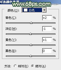 Photoshop调出美照片清新甜美色调,PS教程,图老师教程网
