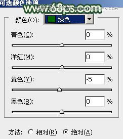 Photoshop调出美照片清新甜美色调,PS教程,图老师教程网