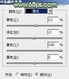 Photoshop调出美照片清新甜美色调,PS教程,图老师教程网