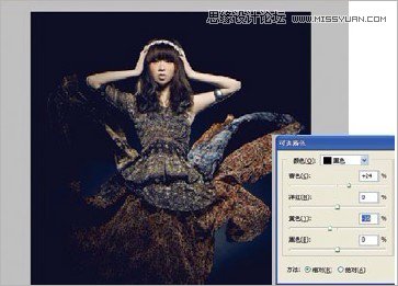 Photoshop调出大气的后期人像唯美效果,PS教程,图老师教程网