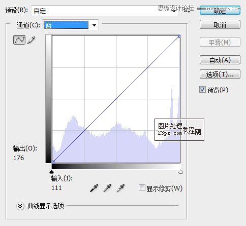 Photoshop调出荷塘婚纱照片清新色调,PS教程,图老师教程网