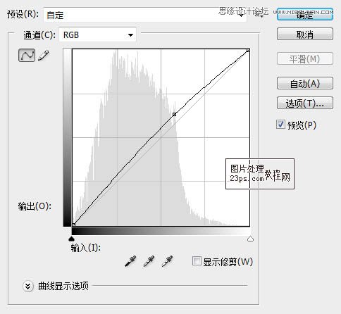 Photoshop调出荷塘婚纱照片清新色调,PS教程,图老师教程网