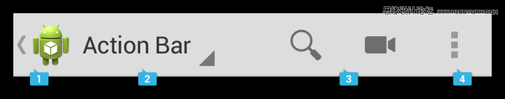 ܽAndroid 4.0Ƶ10ı